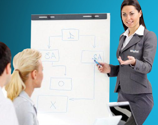 Corporate Training in English